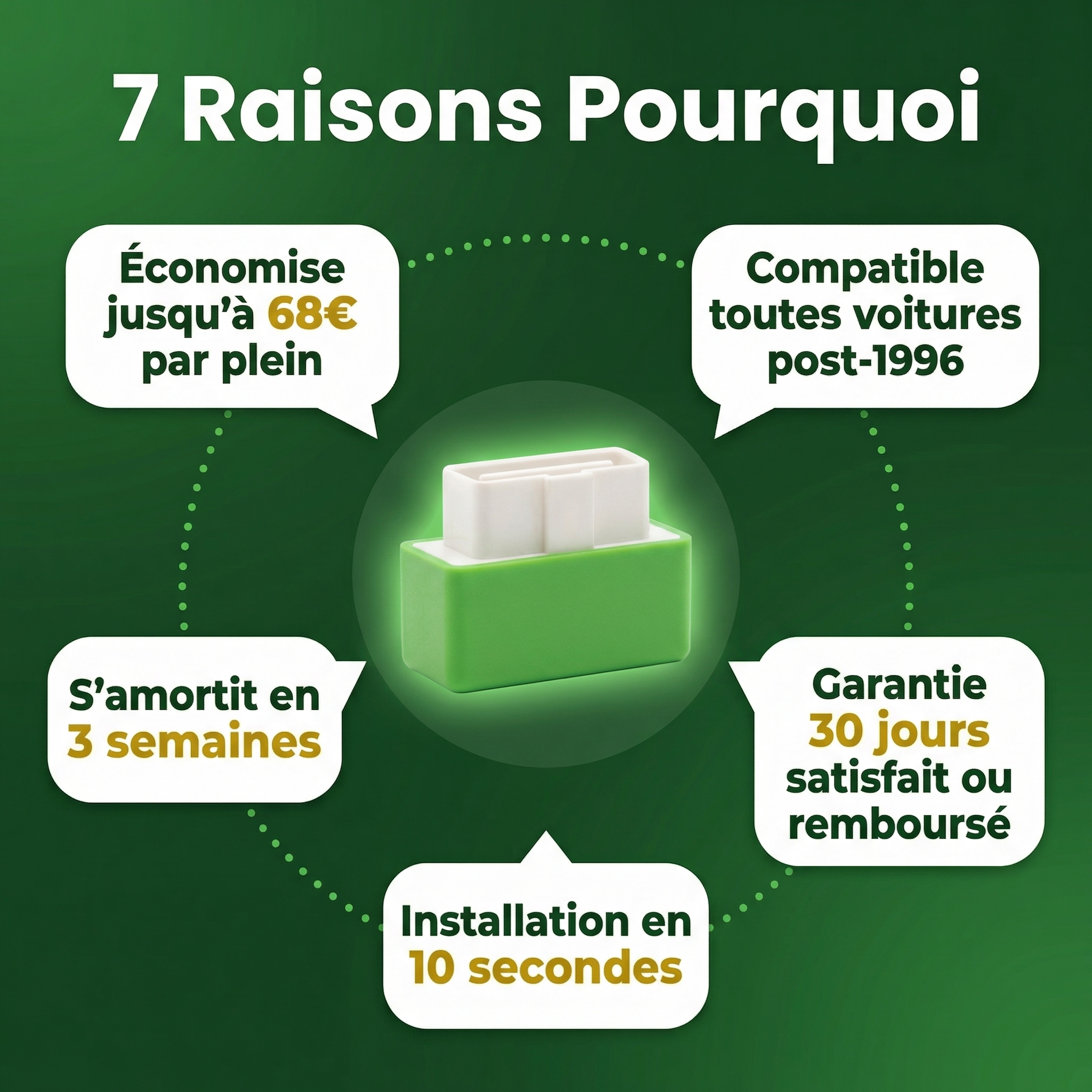 EcoPulse