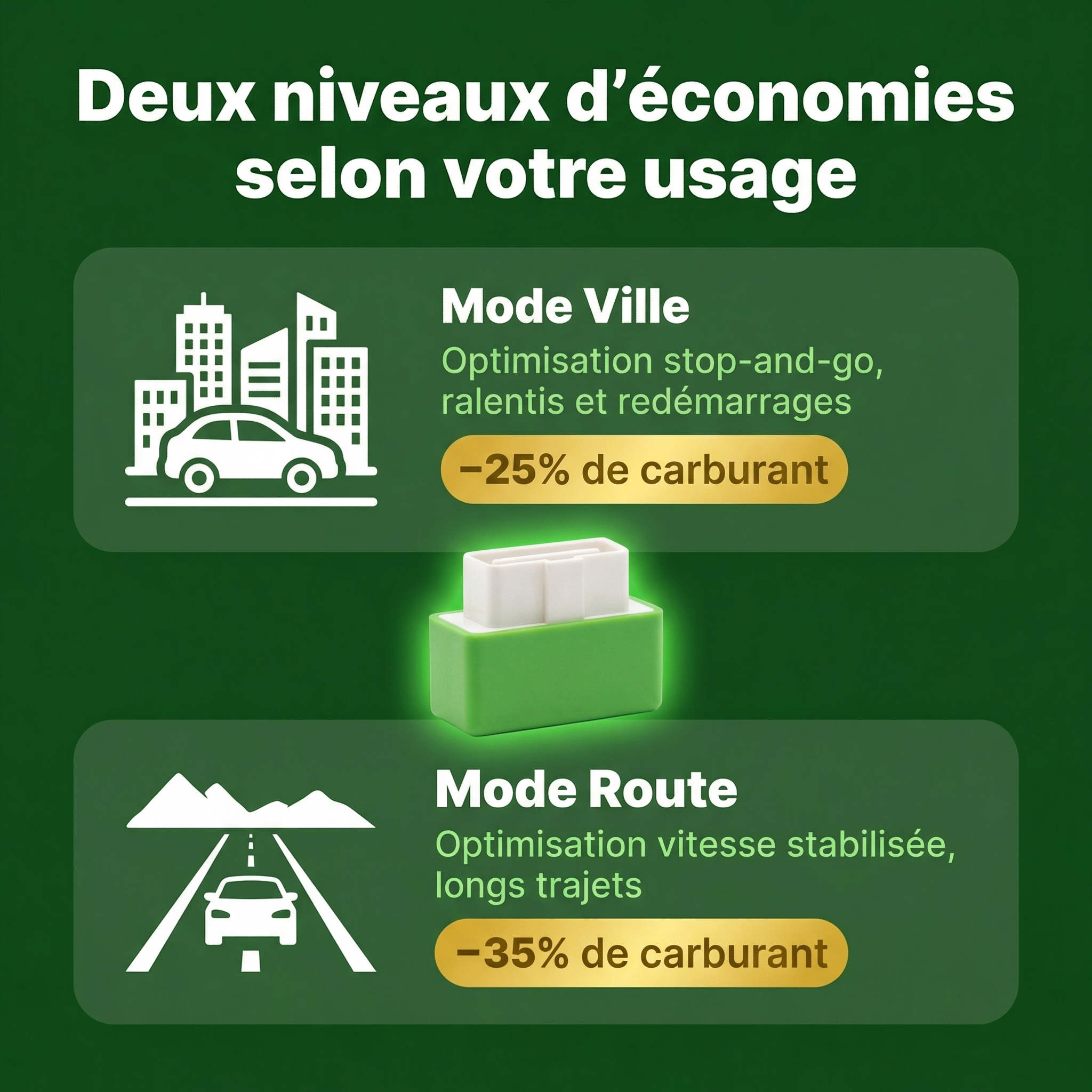 EcoPulse