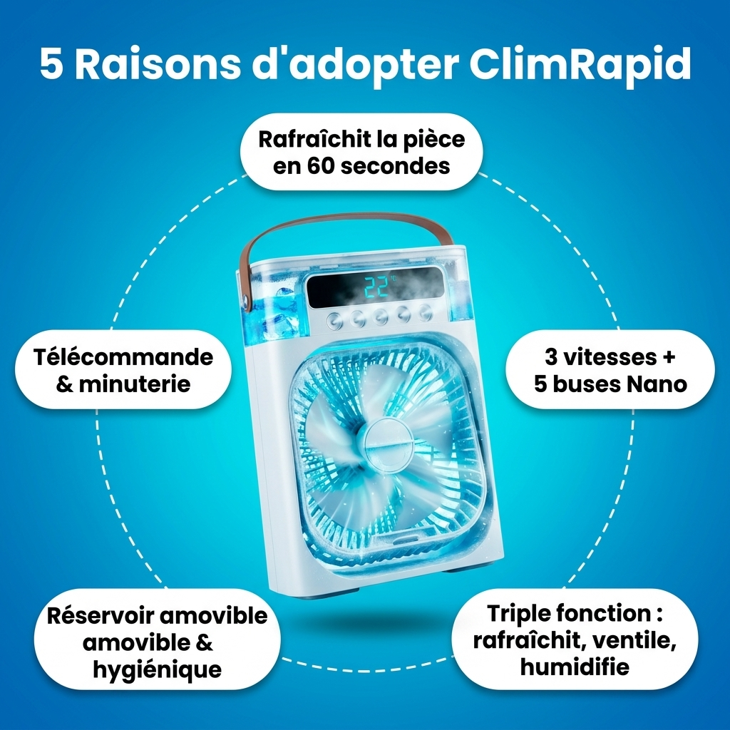 ClimRapid