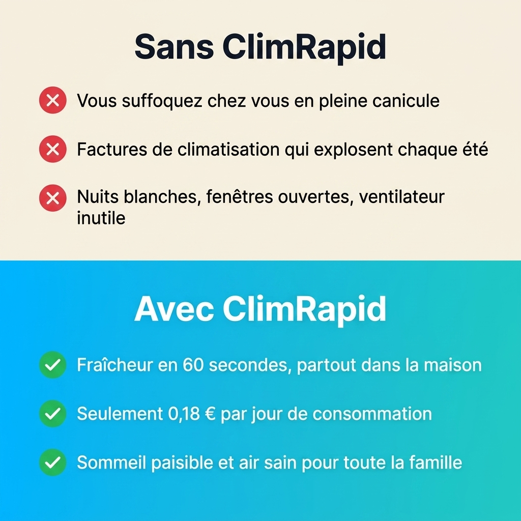 ClimRapid