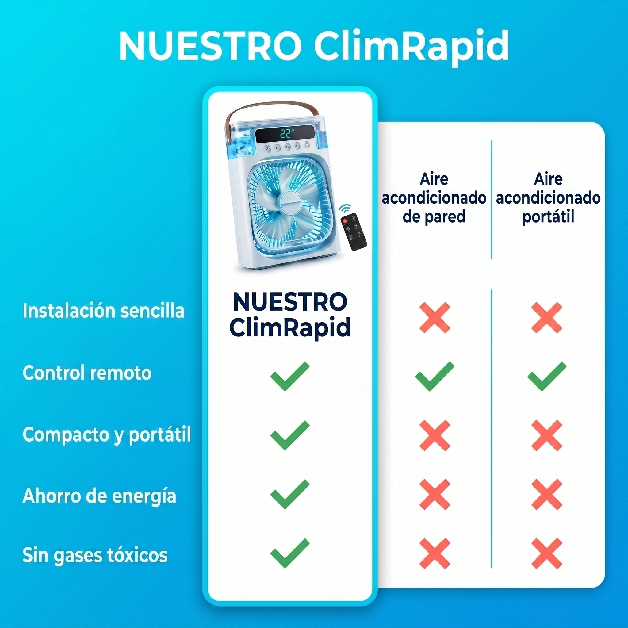 ClimRapid #ES