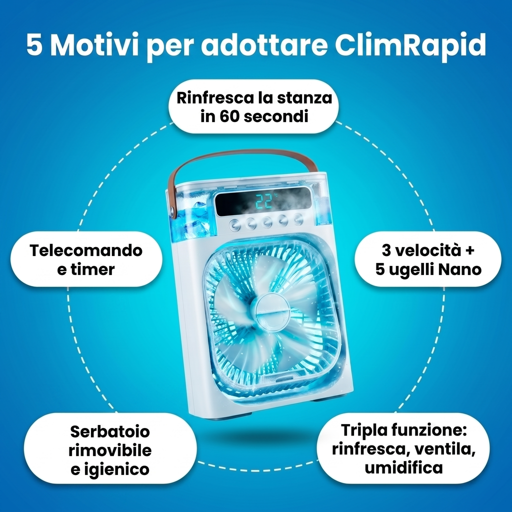 ClimRapid #IT