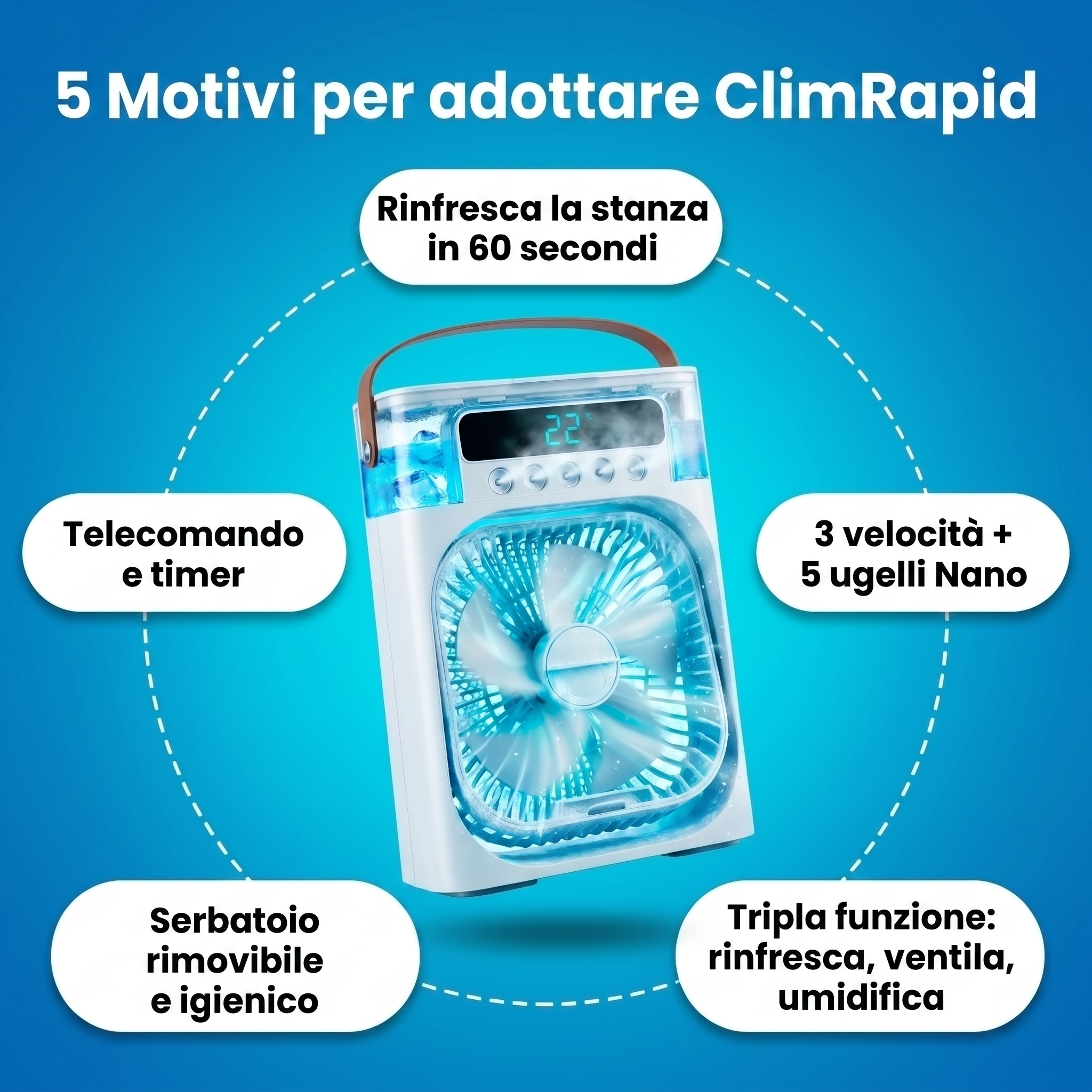 ClimRapid #IT